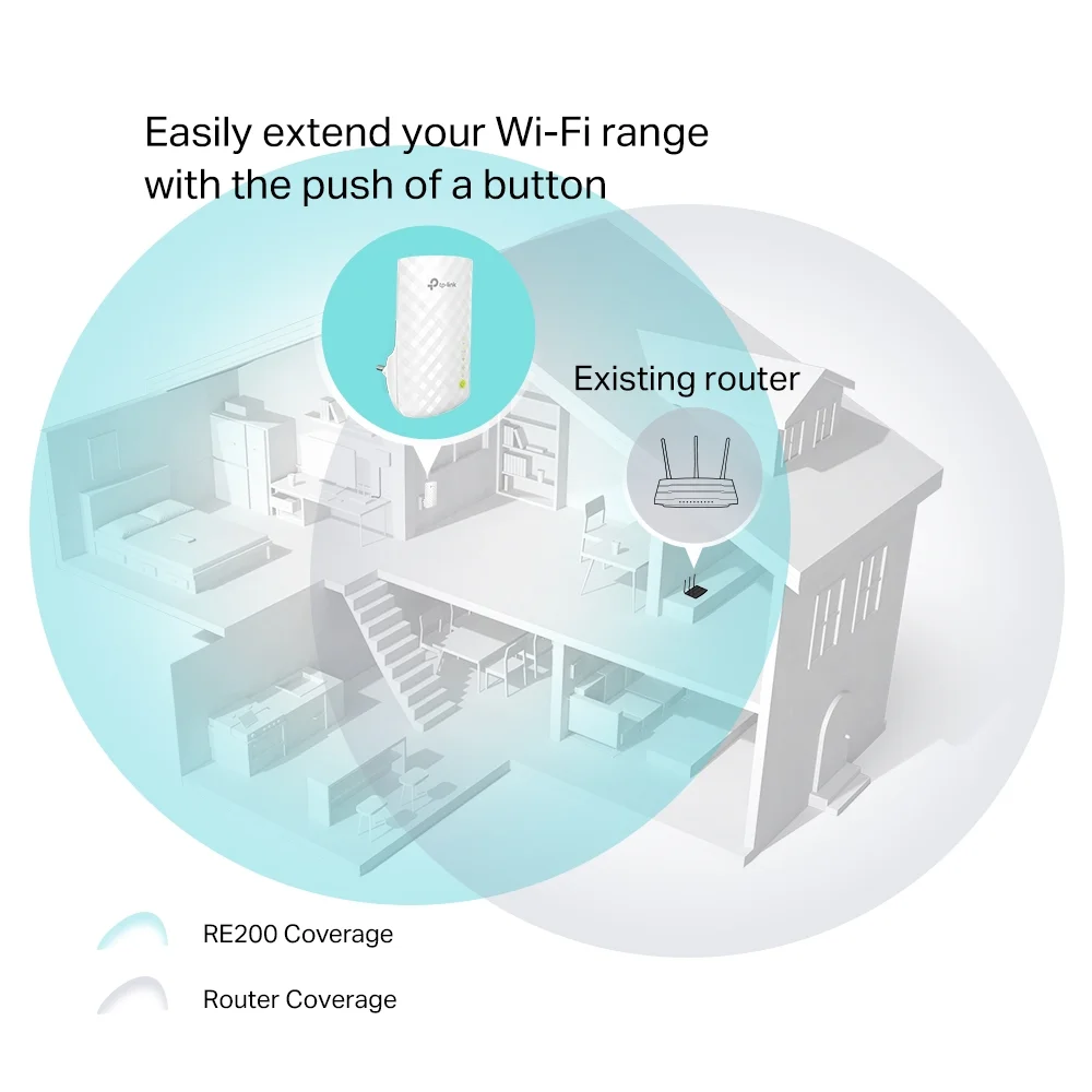 TP-Link RE200 AC750 Wi-Fi Range Extender
