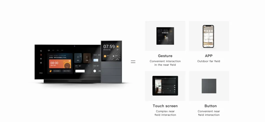 Smart Home Systems in Tema Accra Ghana